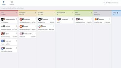 affordable CRM