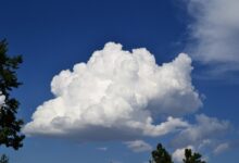 CRM AWS integration