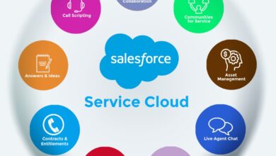salesforce login